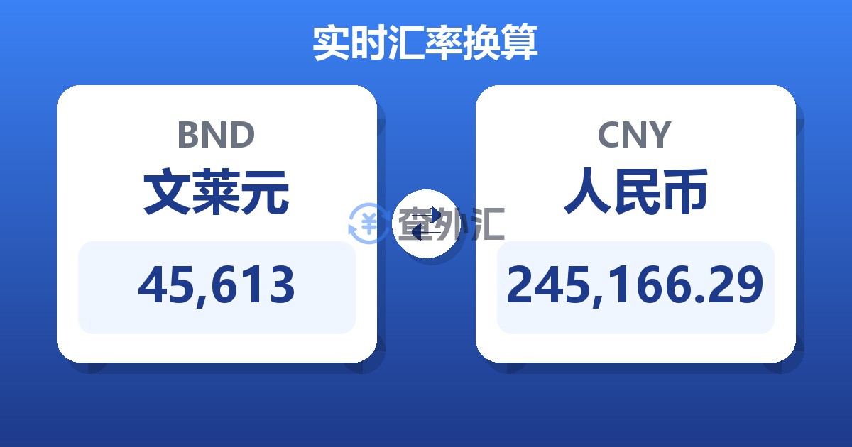45,613文莱元兑人民币