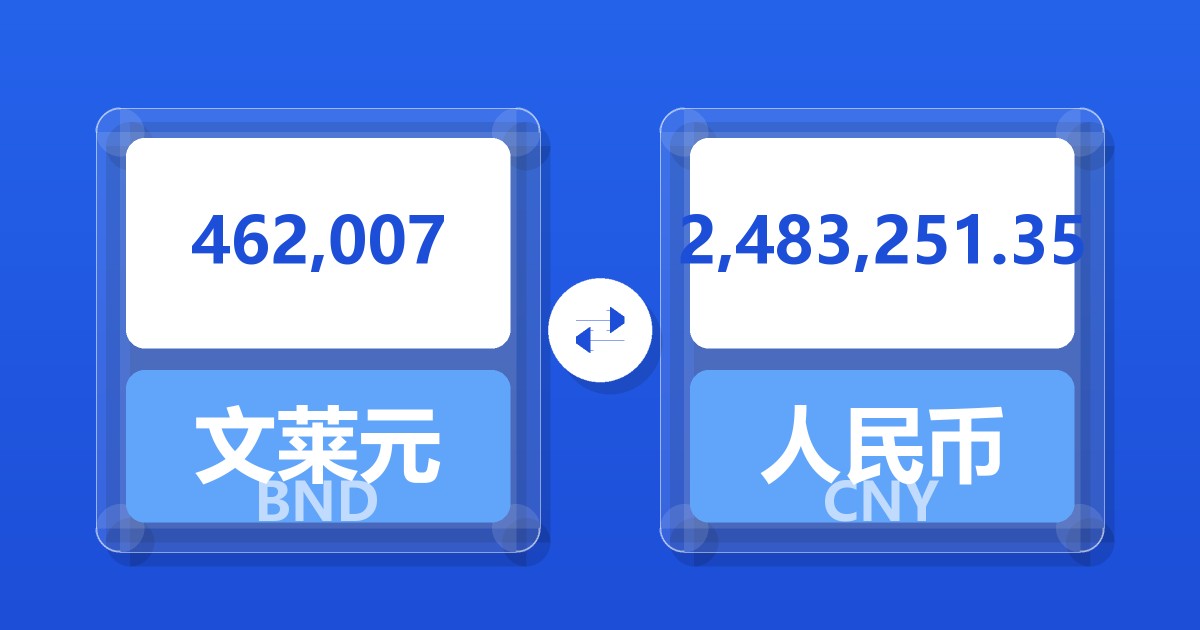 462,007文莱元兑人民币