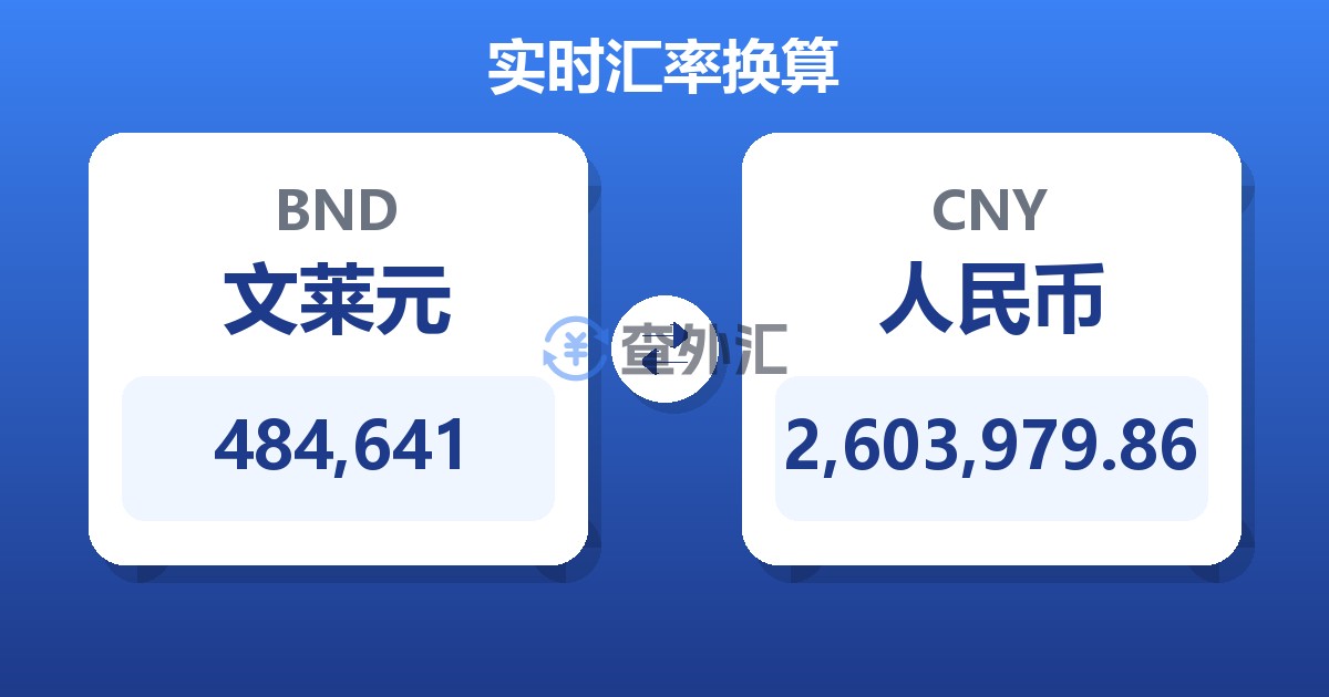 484,641文莱元兑人民币