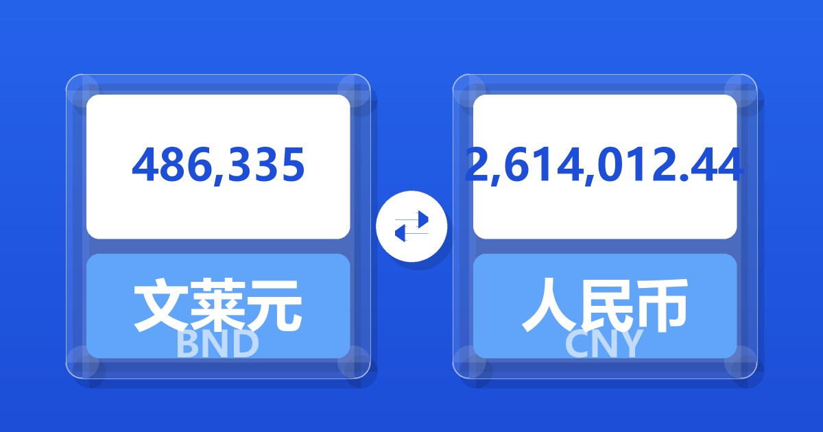 486,335文莱元兑人民币
