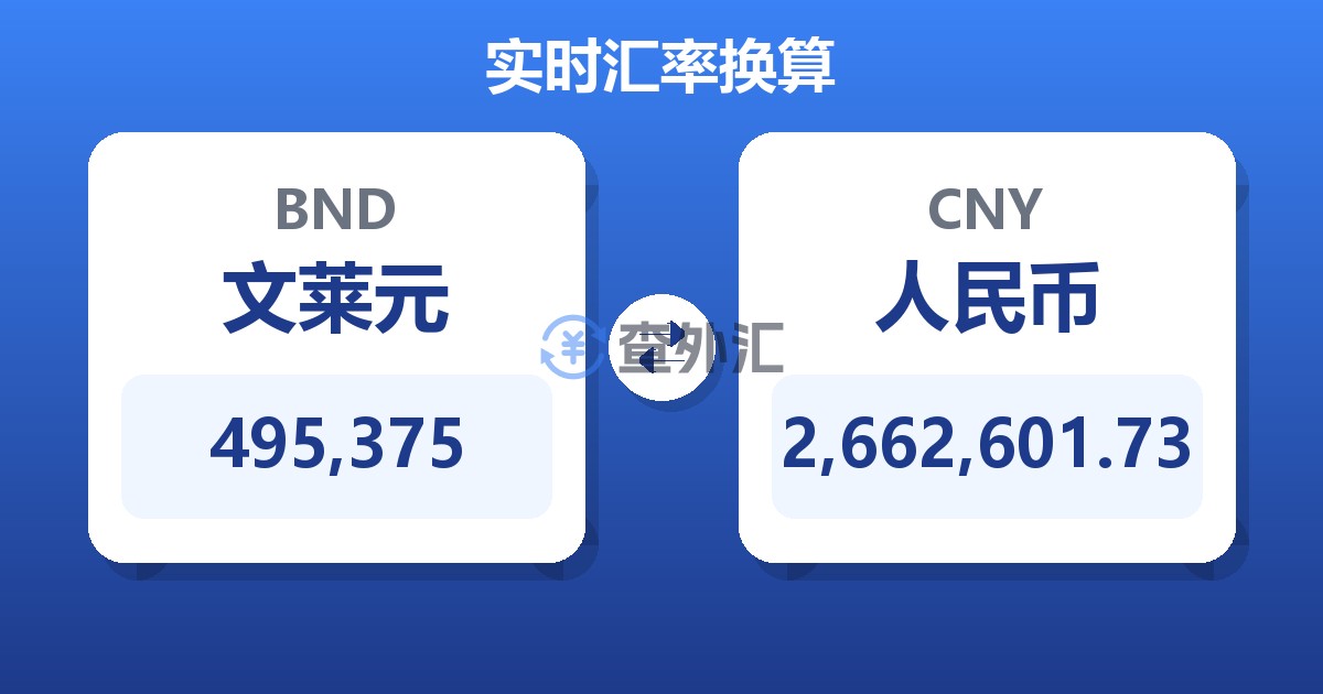 495,375文莱元兑人民币