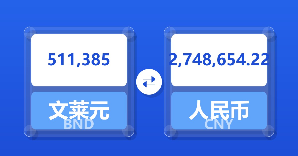 511,385文莱元兑人民币
