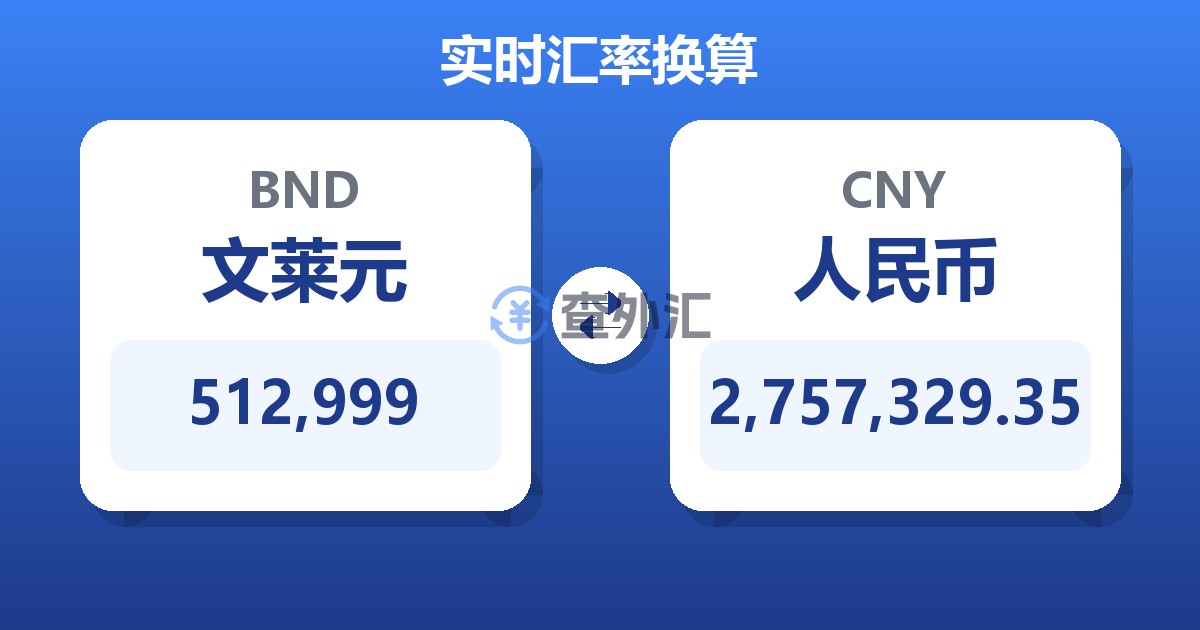 512,999文莱元兑人民币
