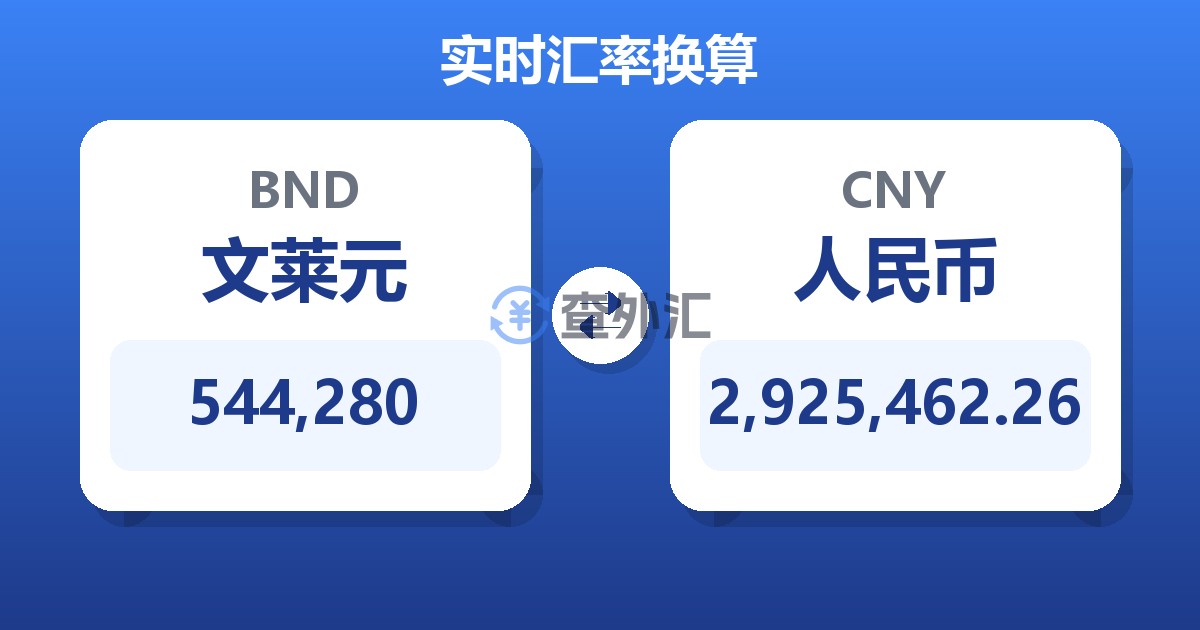 544,280文莱元兑人民币