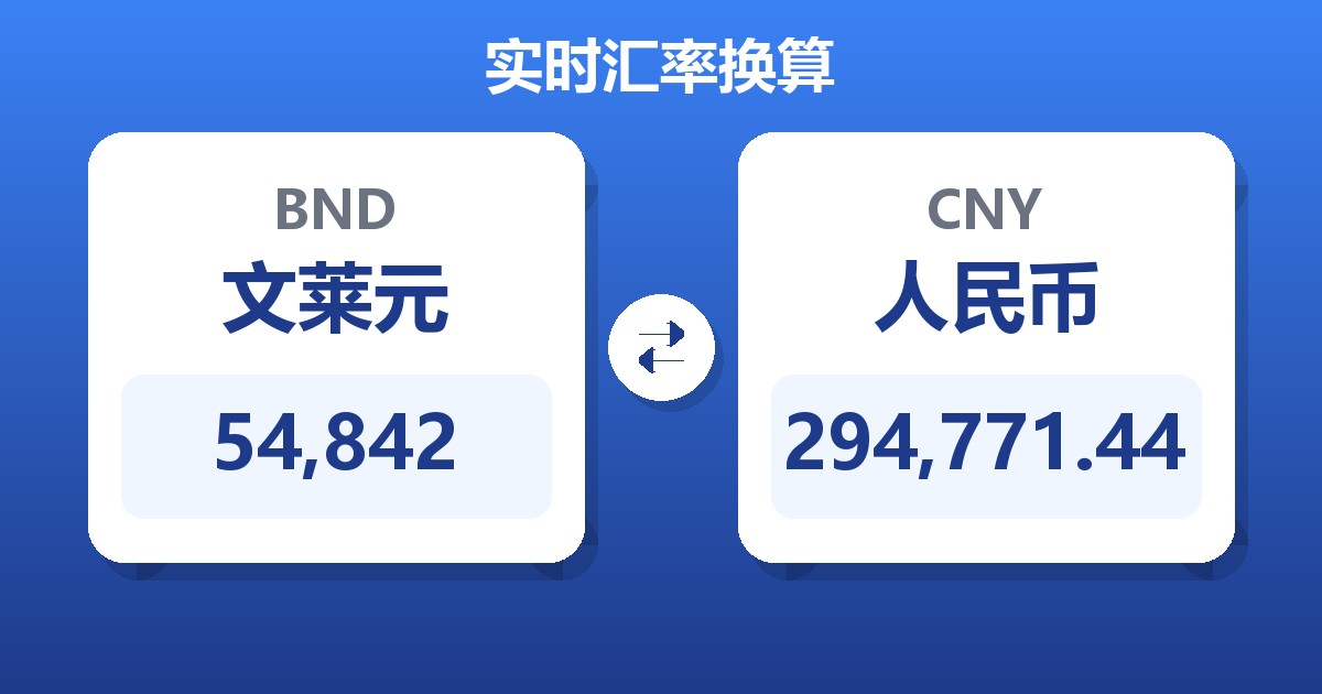 54,842文莱元兑人民币