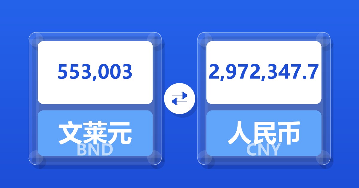 553,003文莱元兑人民币