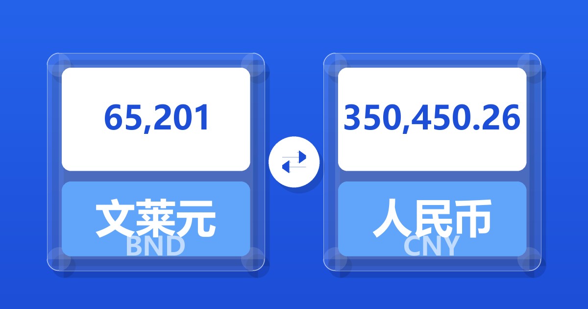 65,201文莱元兑人民币