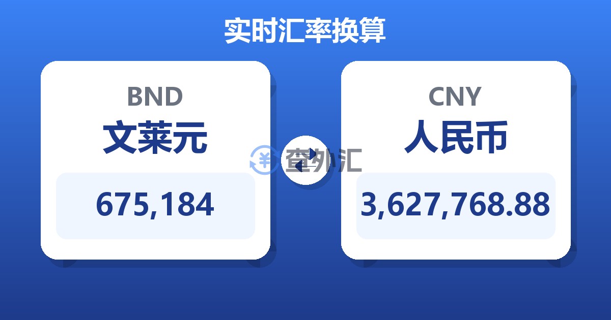 675,184文莱元兑人民币