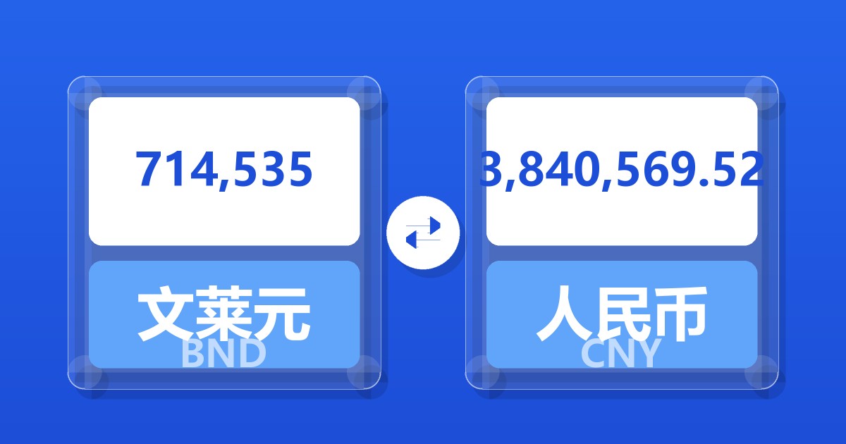 714,535文莱元兑人民币