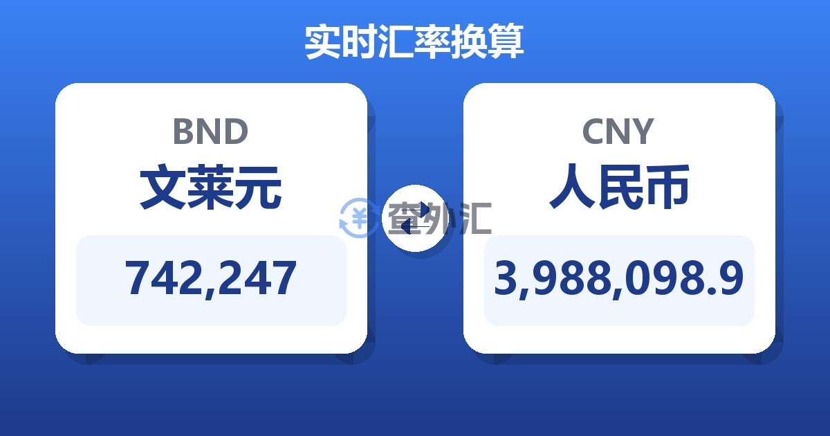 742,247文莱元兑人民币