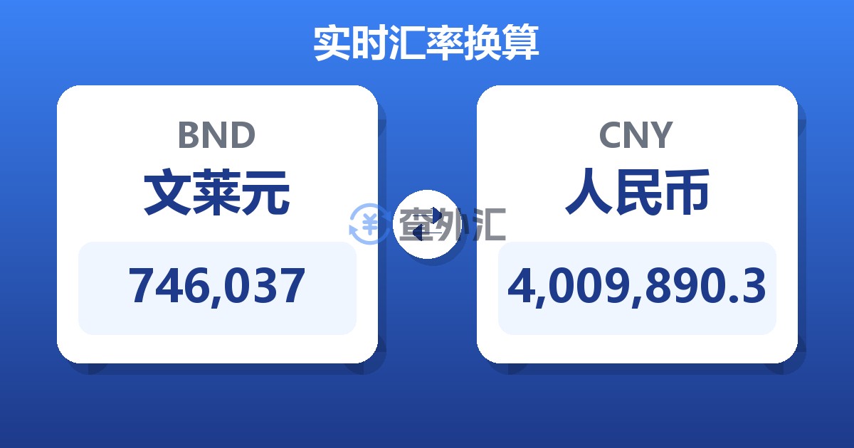 746,037文莱元兑人民币