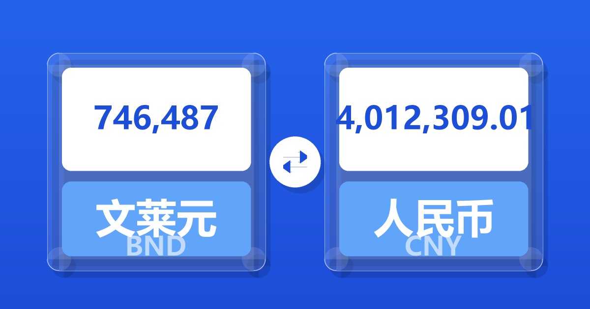 746,487文莱元兑人民币