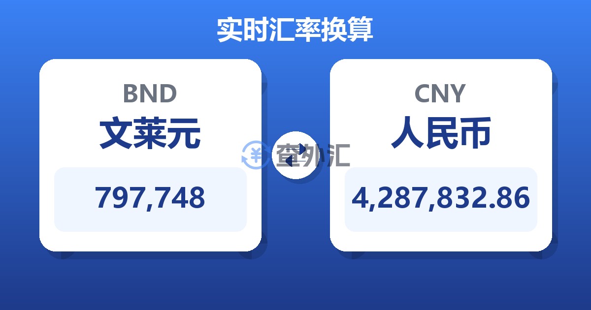 797,748文莱元兑人民币
