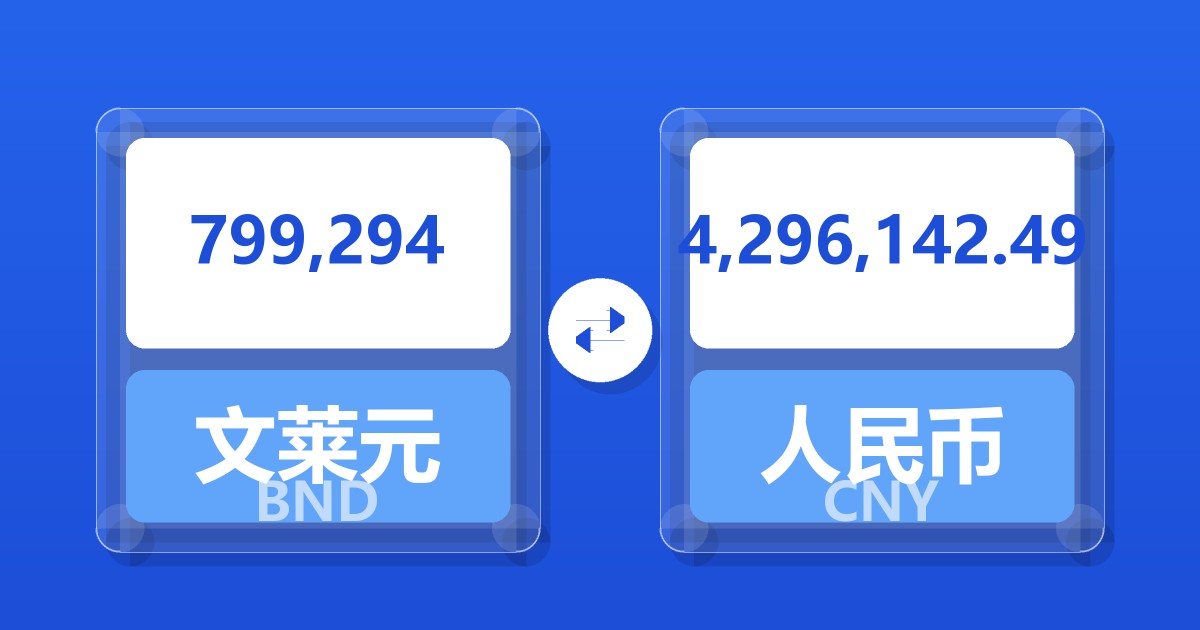 799,294文莱元兑人民币