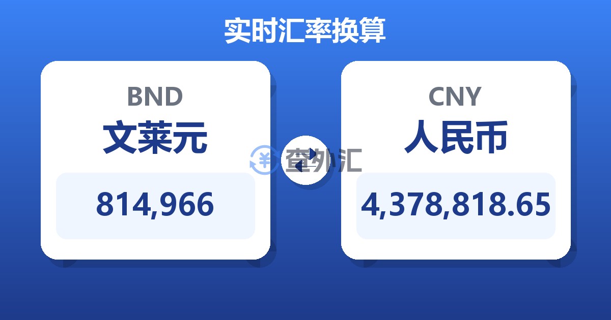 814,966文莱元兑人民币