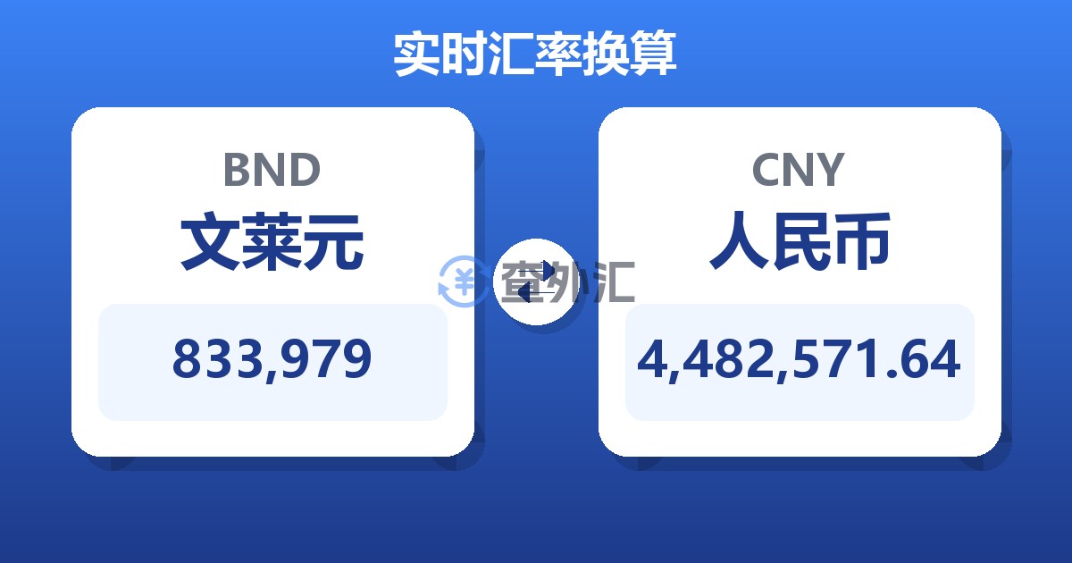 833,979文莱元兑人民币