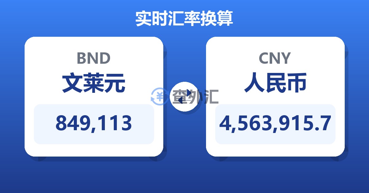849,113文莱元兑人民币