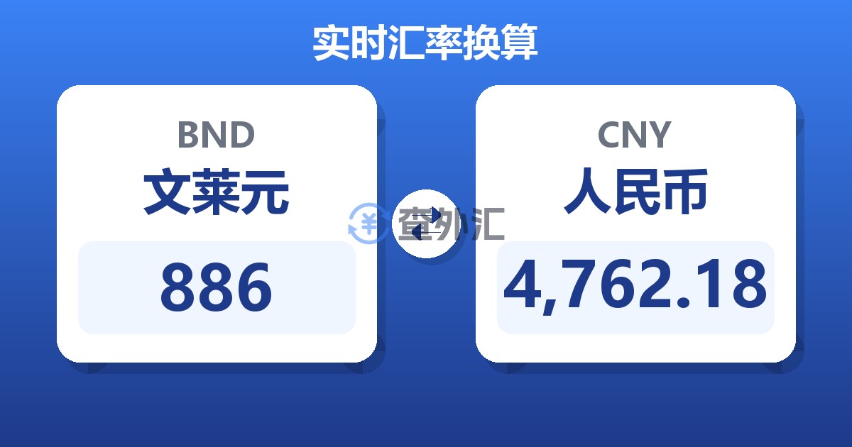886文莱元兑人民币