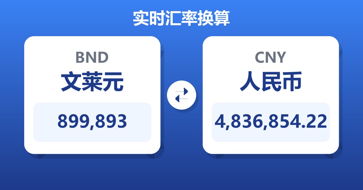 899,893文莱元兑人民币
