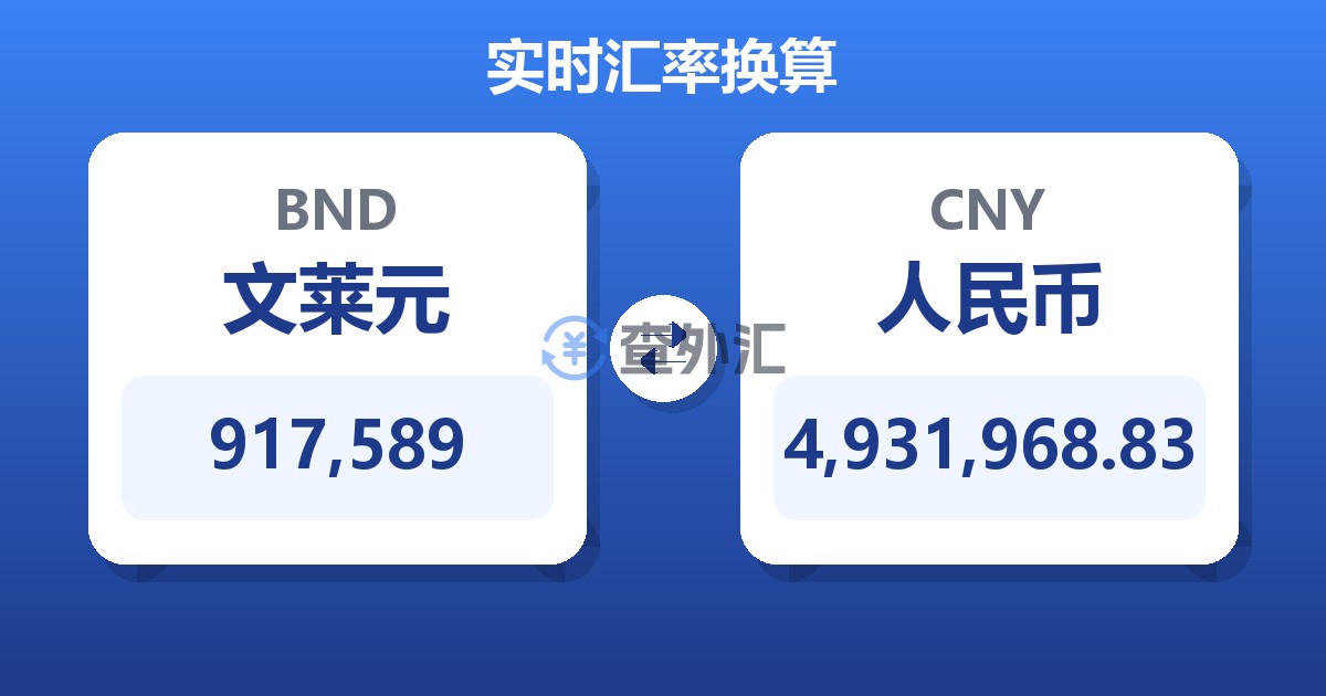 917,589文莱元兑人民币