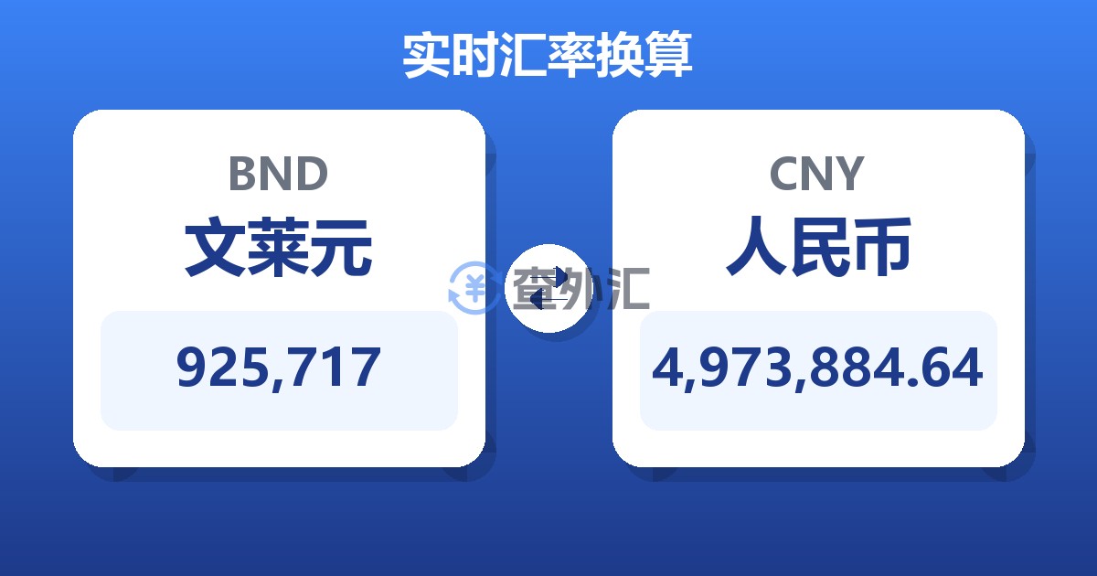 925,717文莱元兑人民币