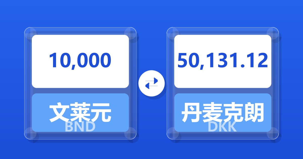 10,000文莱元兑丹麦克朗