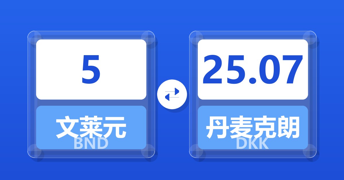 5文莱元兑丹麦克朗