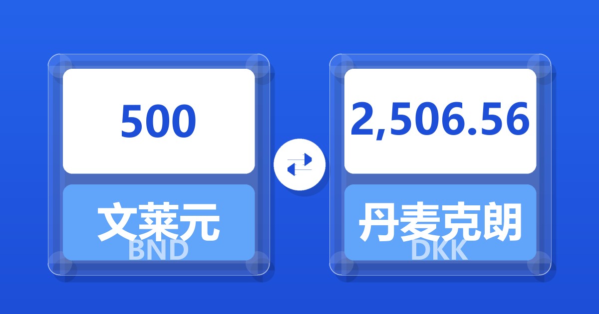 500文莱元兑丹麦克朗