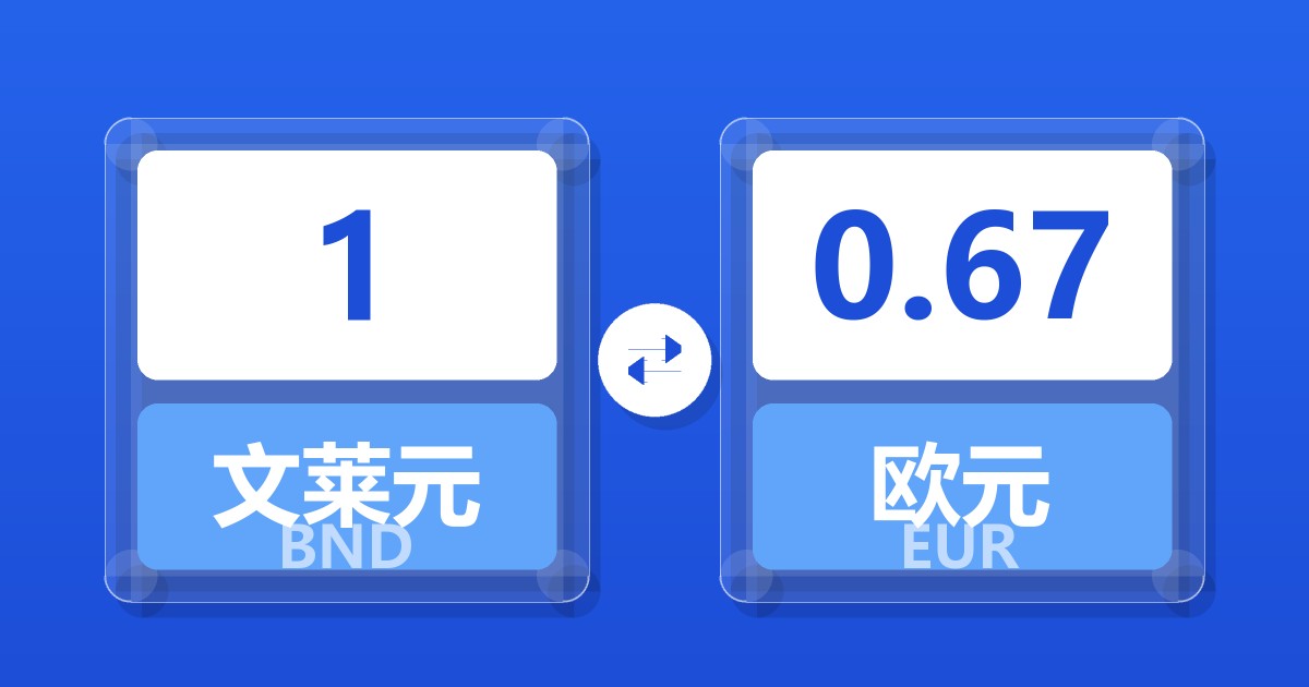 1文莱元兑欧元