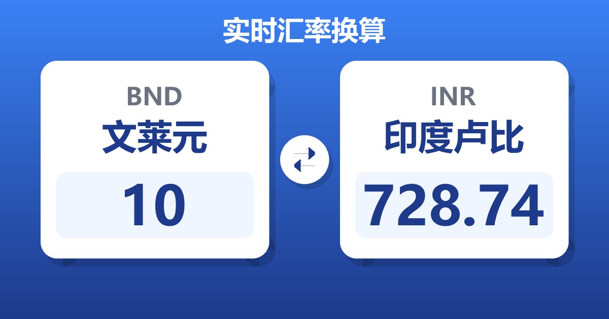 10文莱元兑印度卢比