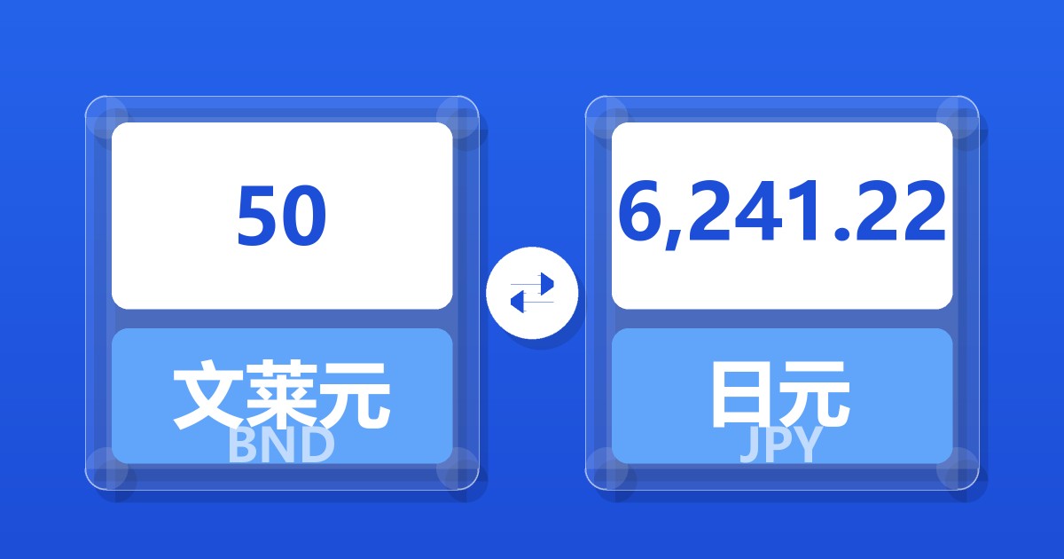 50文莱元兑日元