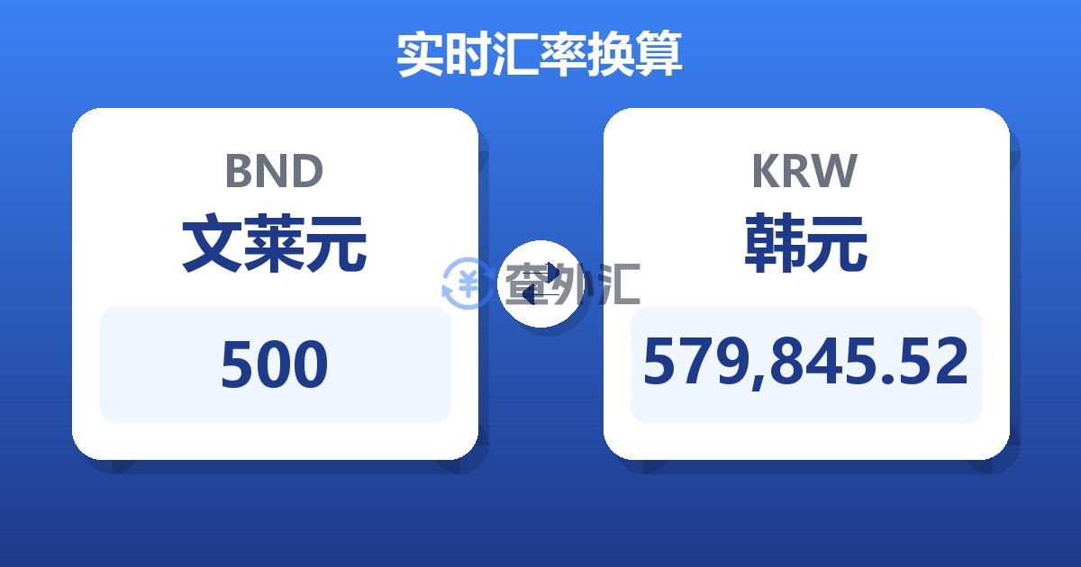 500文莱元兑韩元