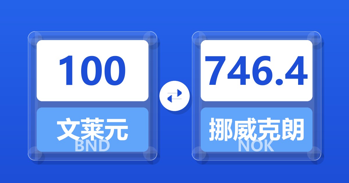 100文莱元兑挪威克朗