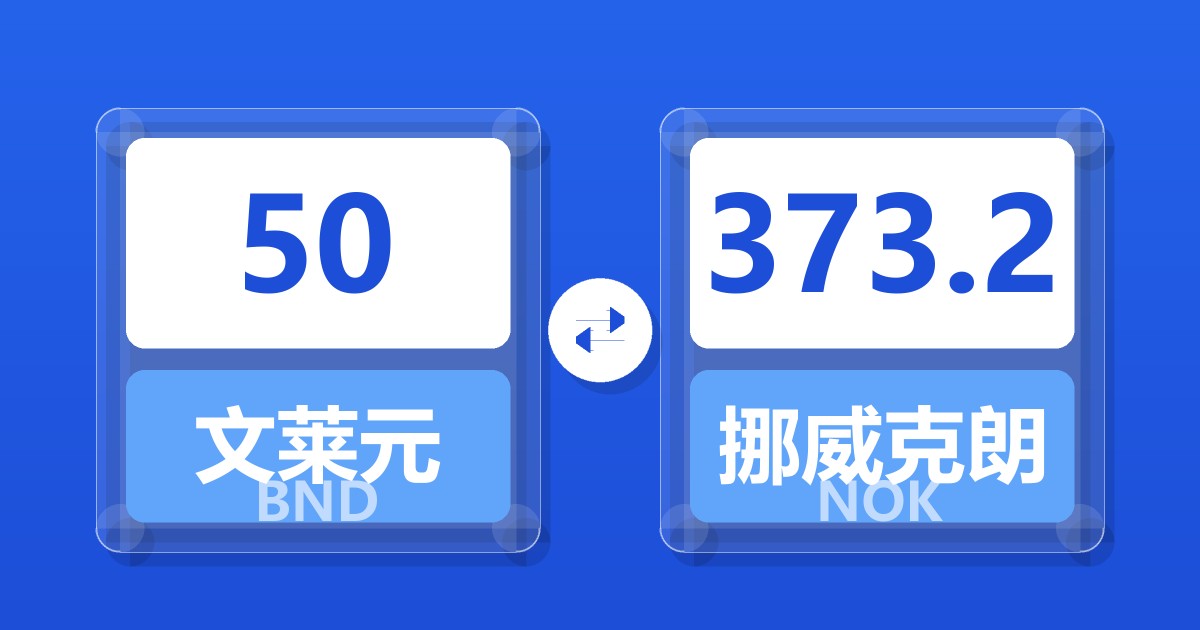 50文莱元兑挪威克朗