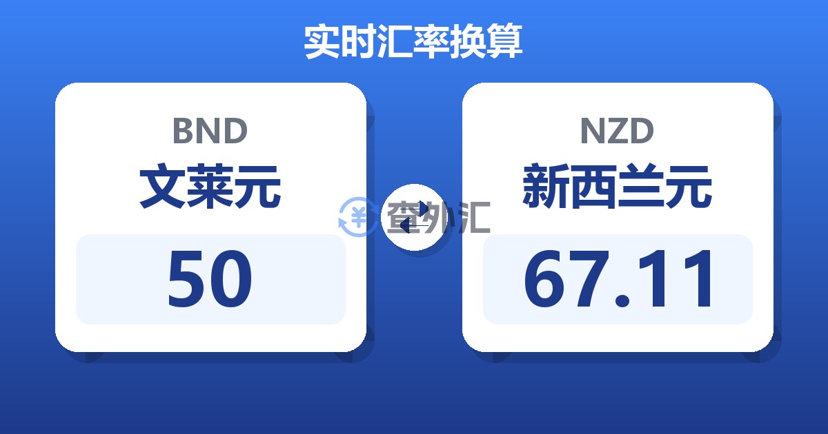 50文莱元兑新西兰元