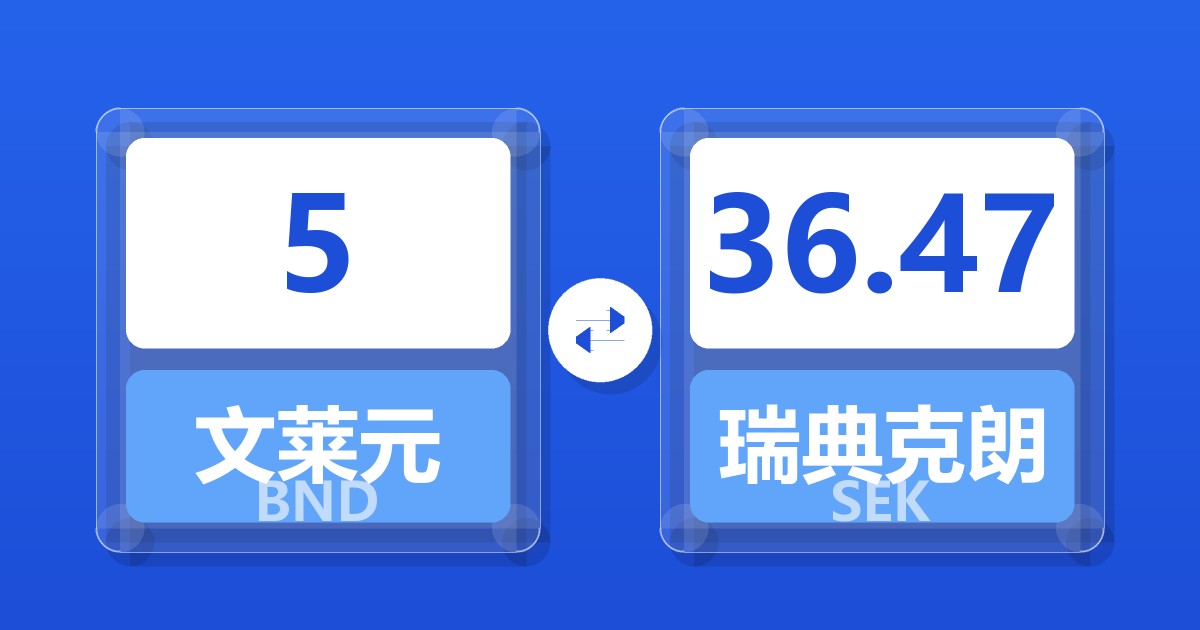 5文莱元兑瑞典克朗