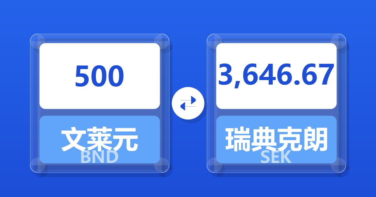 500文莱元兑瑞典克朗