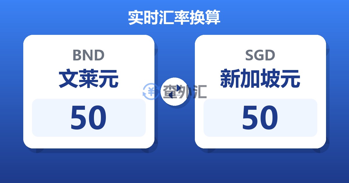 50文莱元兑新加坡元