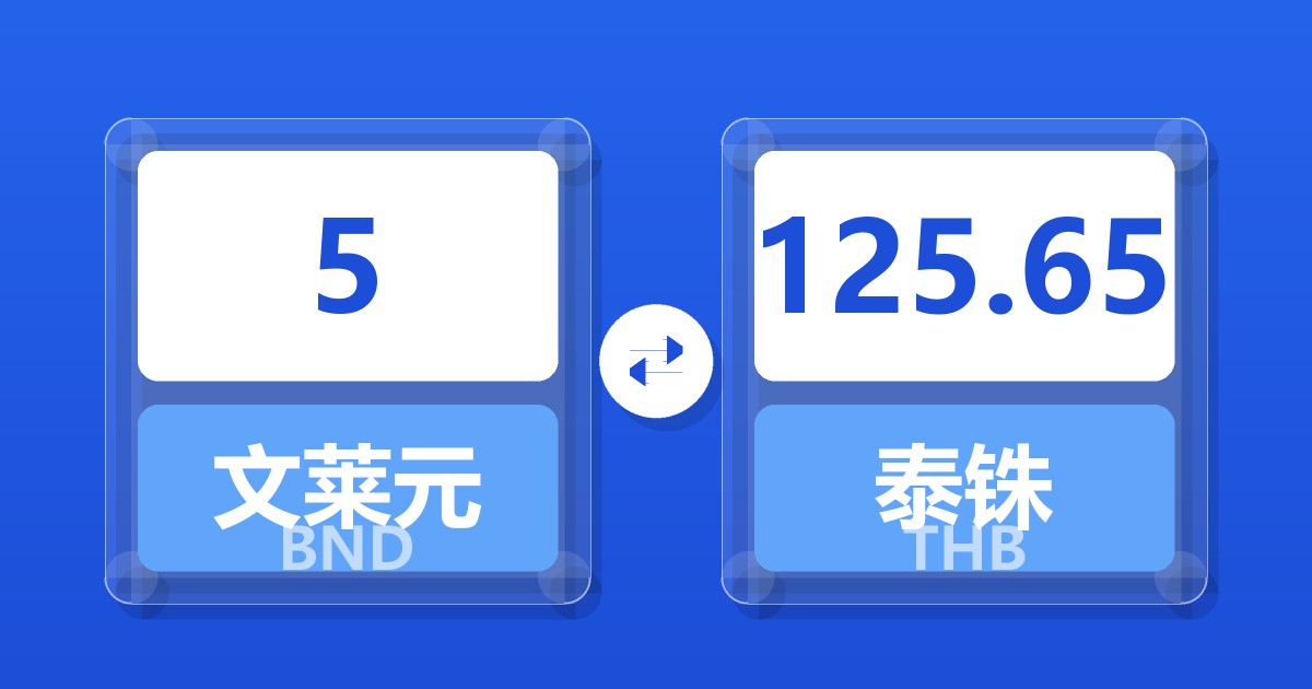 5文莱元兑泰铢