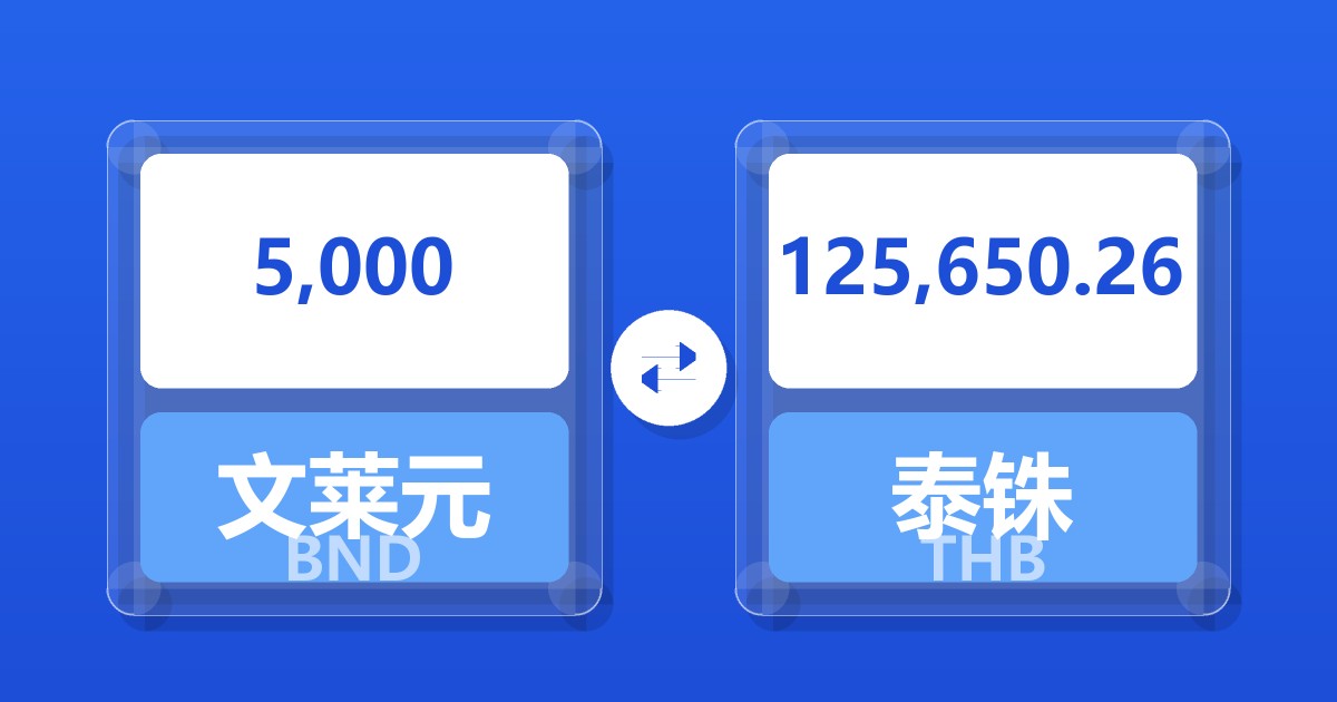 5,000文莱元兑泰铢