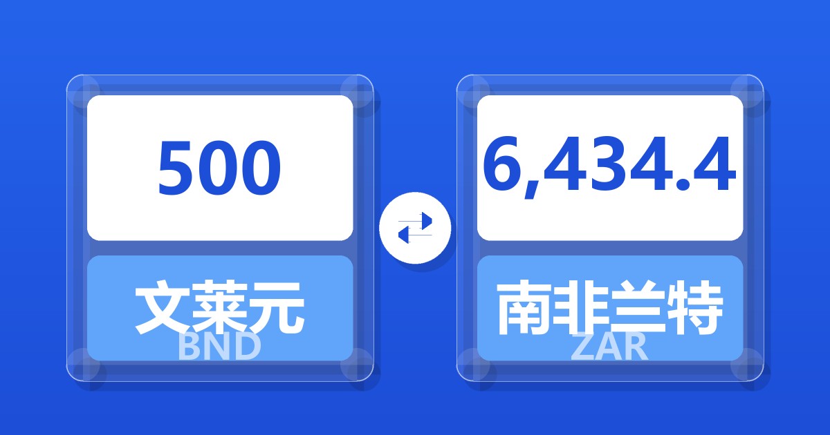 500文莱元兑南非兰特