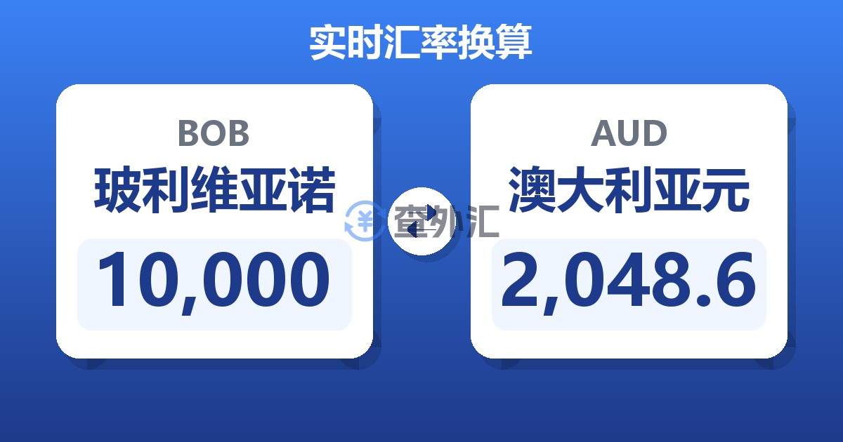 10,000玻利维亚诺兑澳大利亚元