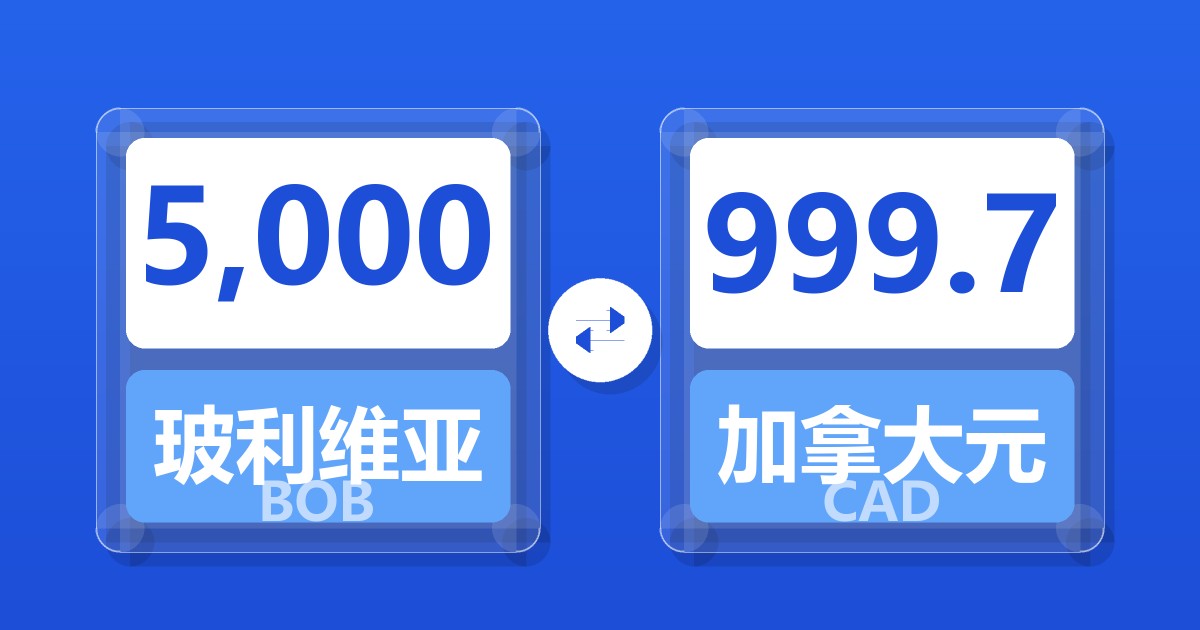 5,000玻利维亚诺兑加拿大元