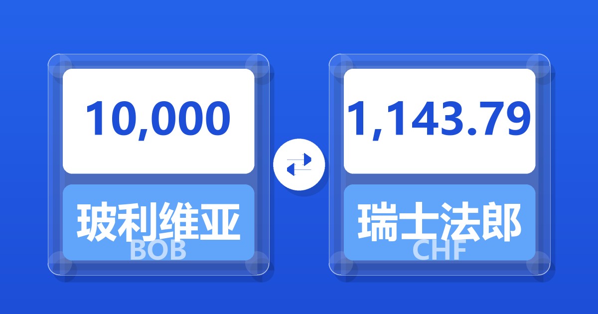 10,000玻利维亚诺兑瑞士法郎