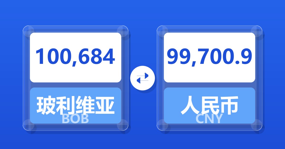 100,684玻利维亚诺兑人民币