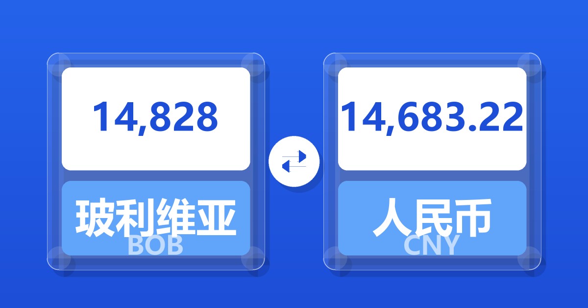 14,828玻利维亚诺兑人民币