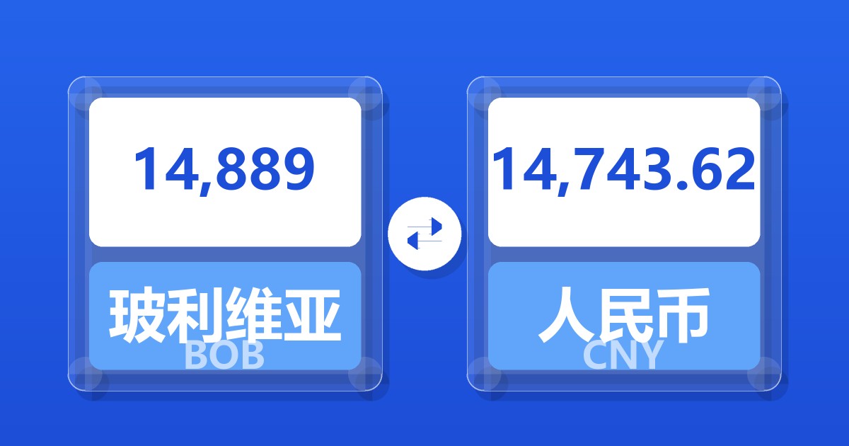 14,889玻利维亚诺兑人民币