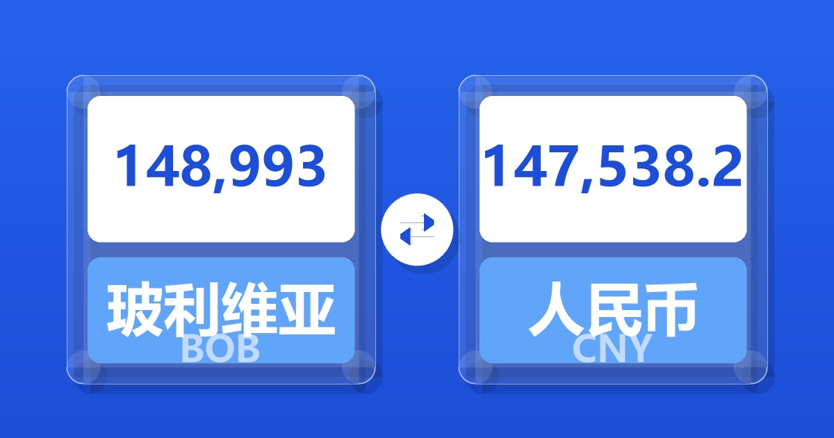 148,993玻利维亚诺兑人民币