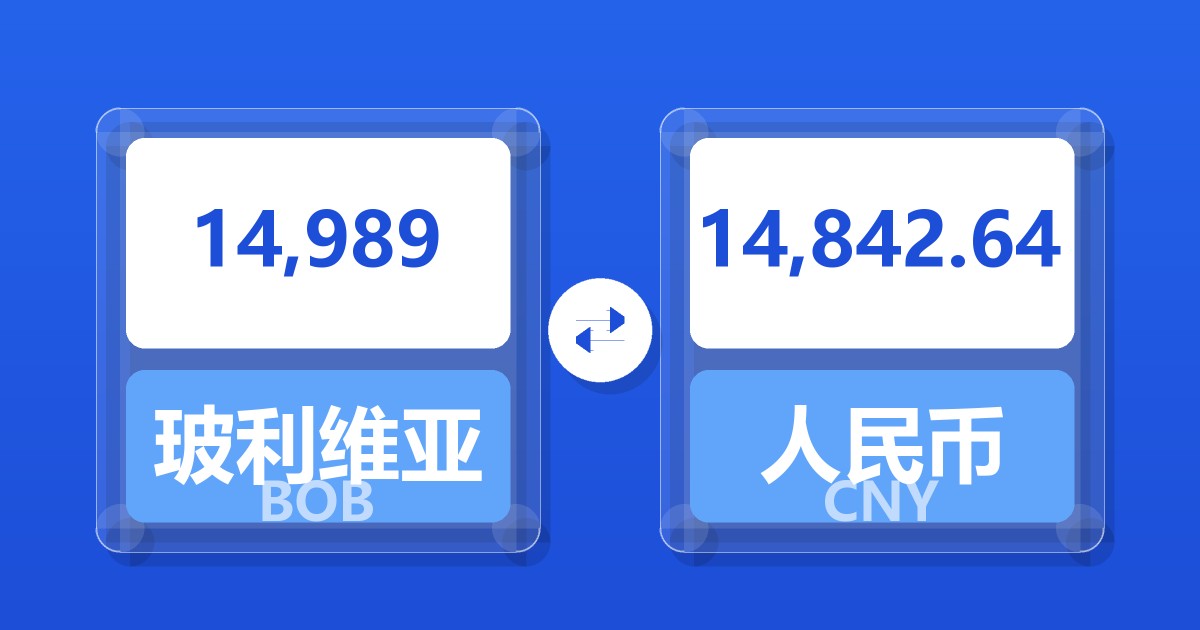 14,989玻利维亚诺兑人民币