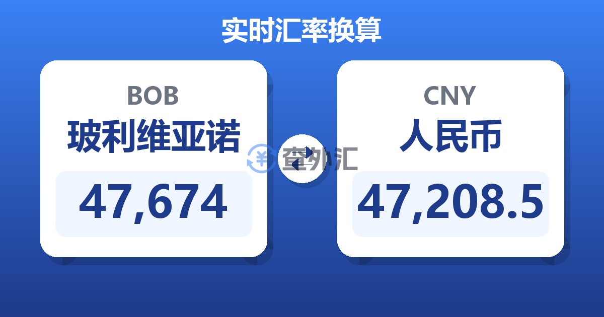 47,674玻利维亚诺兑人民币